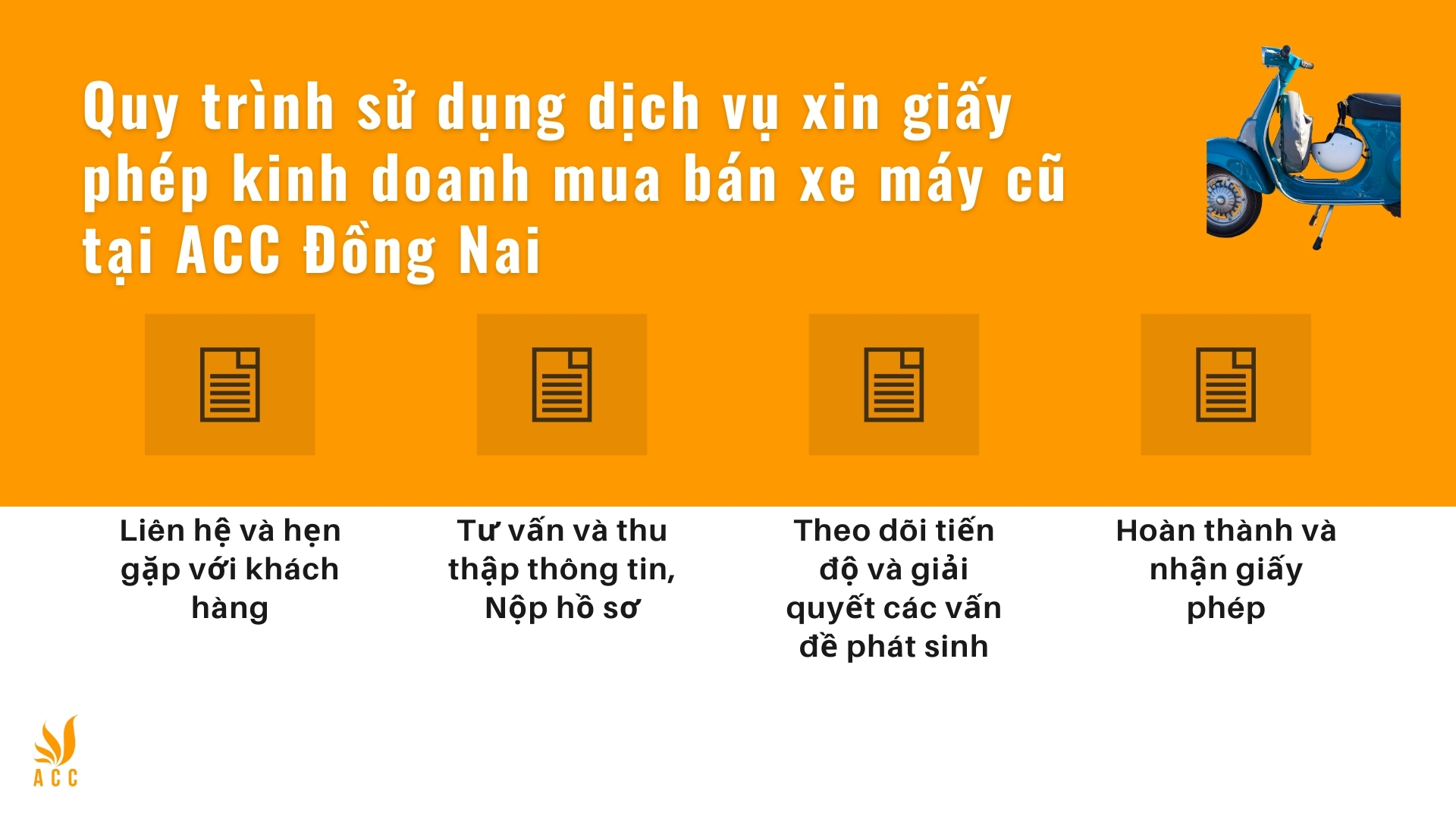 Quy trình sử dụng dịch vụ xin giấy phép kinh doanh mua bán xe máy cũ tại ACC Đồng Nai