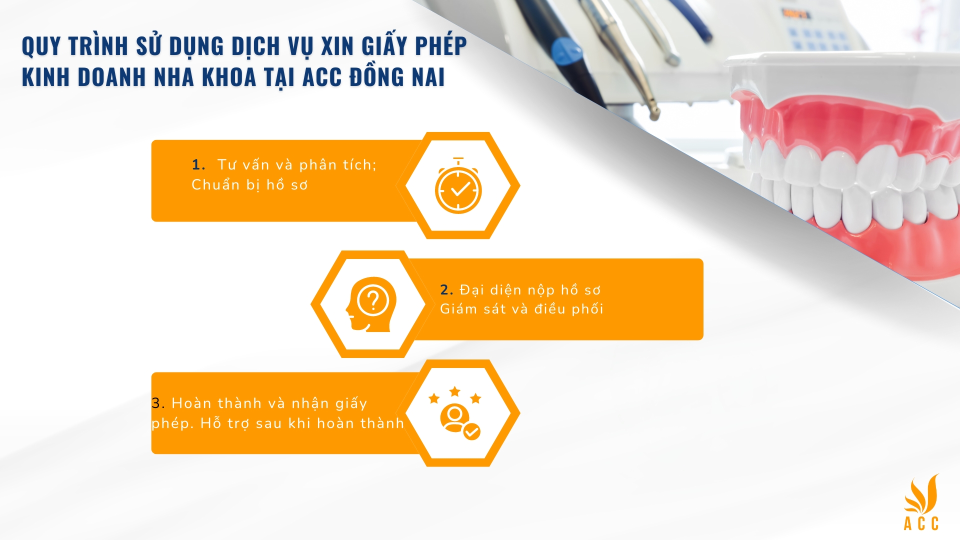 Quy trình sử dụng dịch vụ xin giấy phép kinh doanh nha khoa tại ACC Đồng Nai