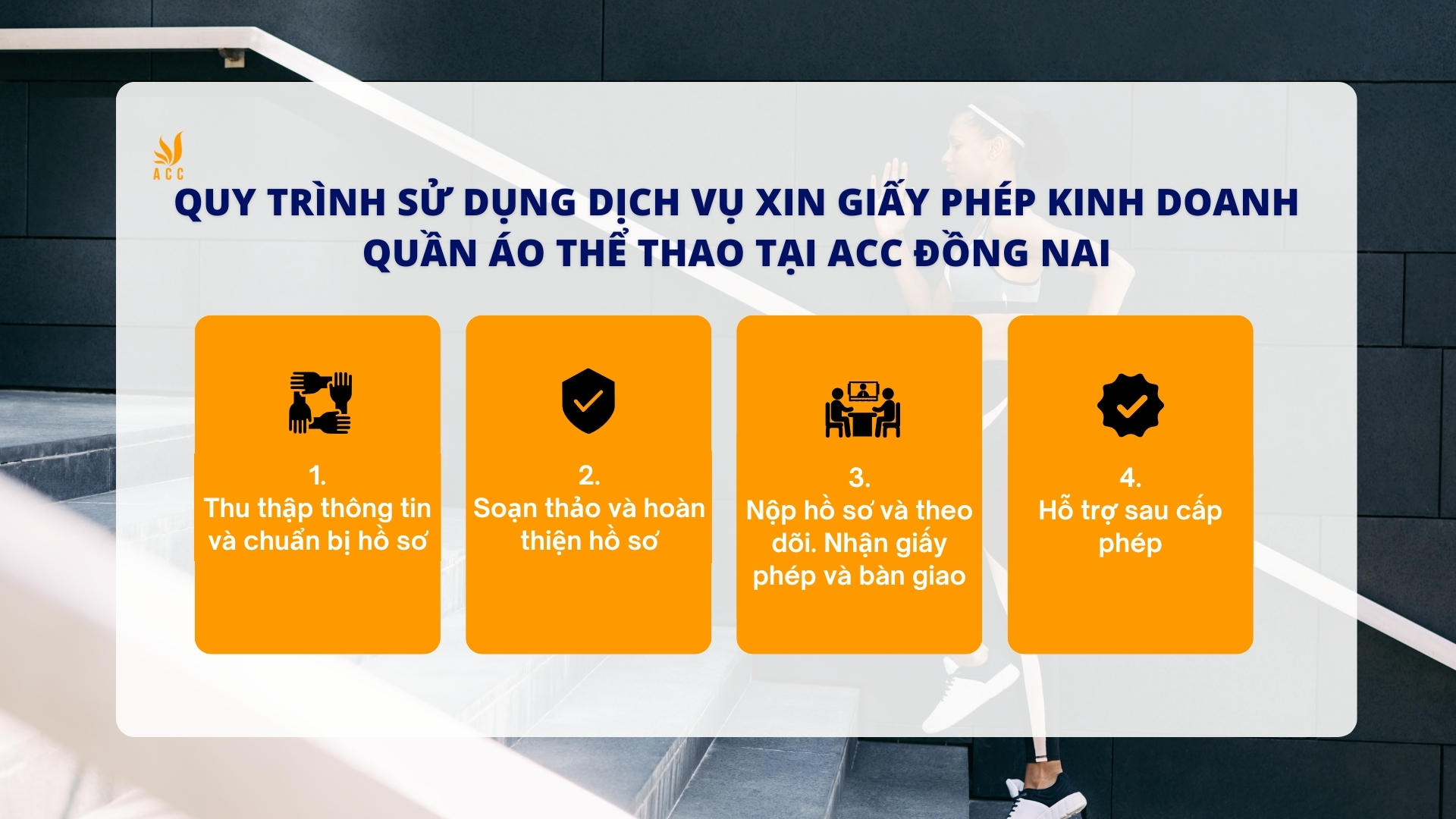 Quy trình sử dụng dịch vụ xin giấy phép kinh doanh quần áo thể thao tại ACC Đồng Nai