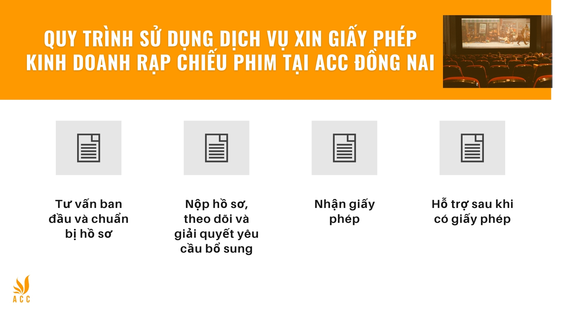 Quy trình sử dụng dịch vụ xin giấy phép kinh doanh rạp chiếu phim tại ACC Đồng Nai