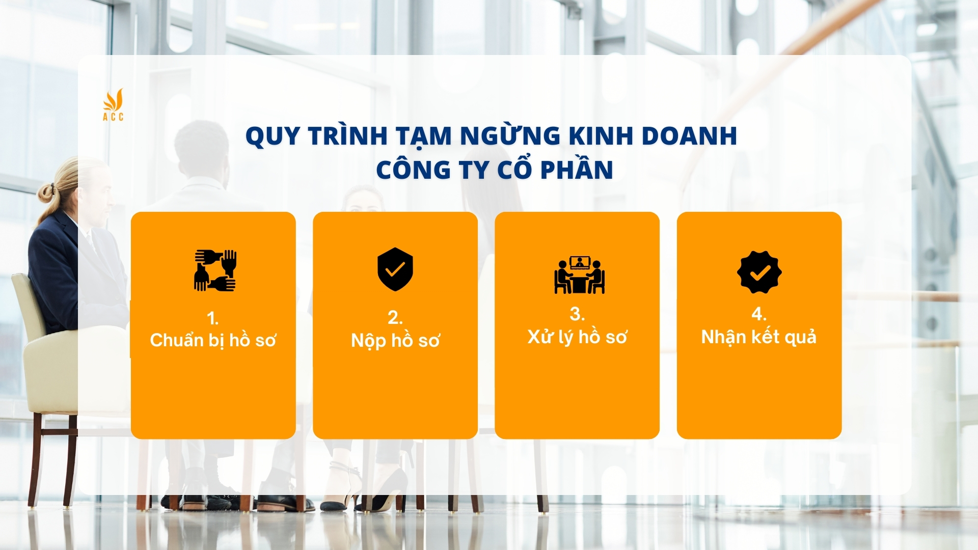 Quy trình tạm ngừng kinh doanh công ty cổ phần