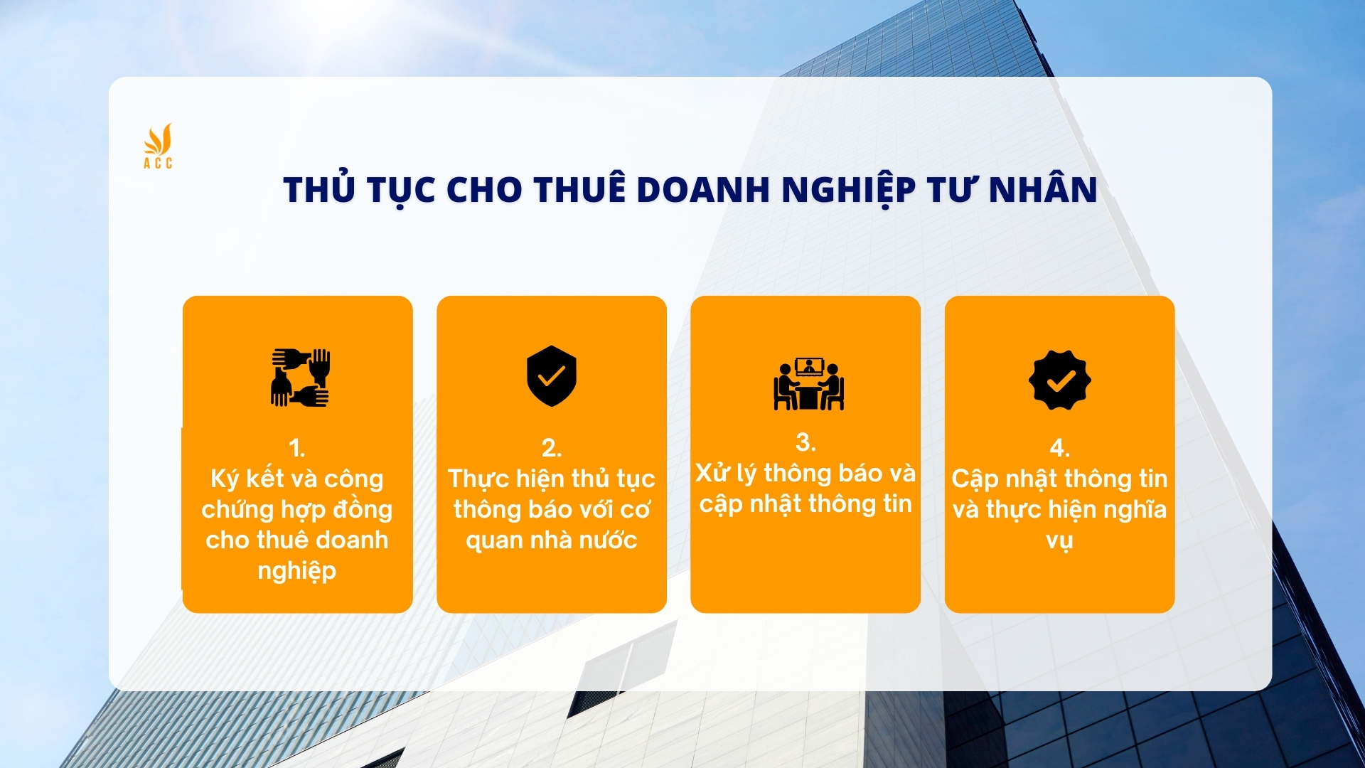 Thủ tục cho thuê doanh nghiệp tư nhân