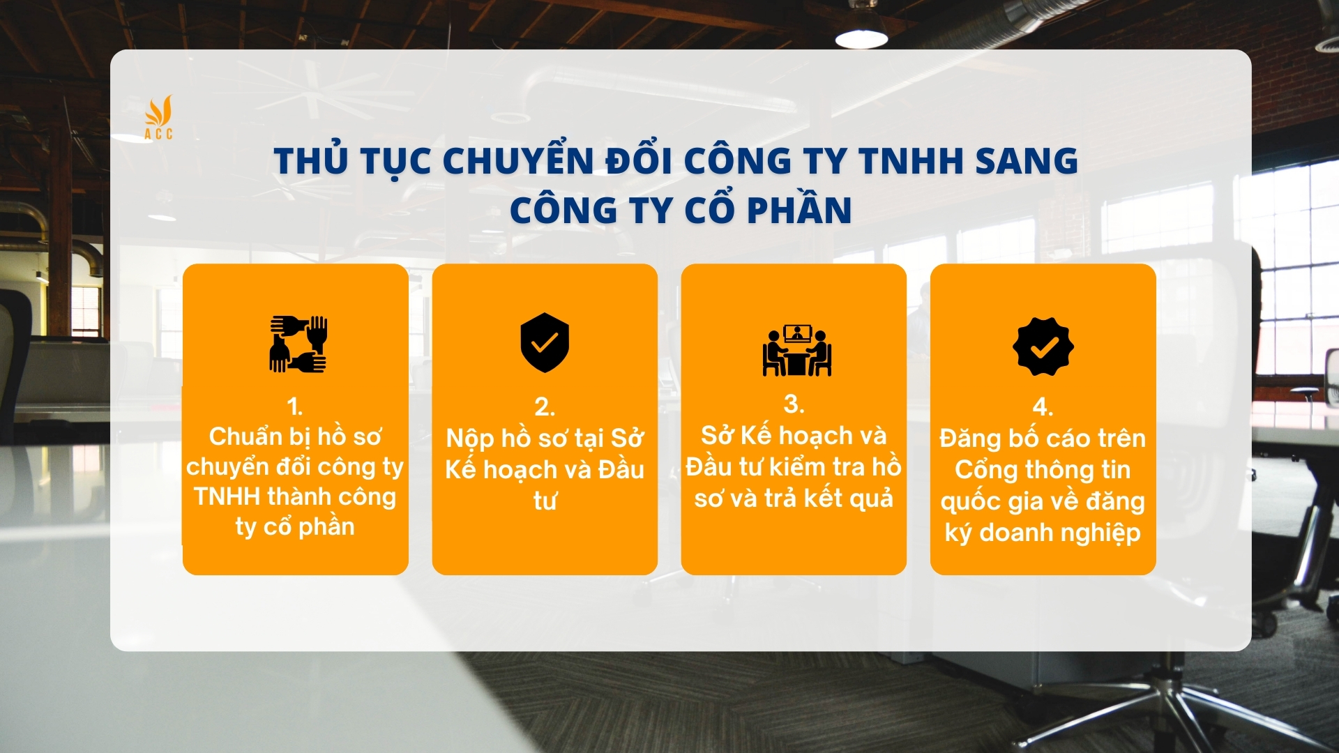 Thủ tục chuyển đổi công ty TNHH sang công ty cổ phần