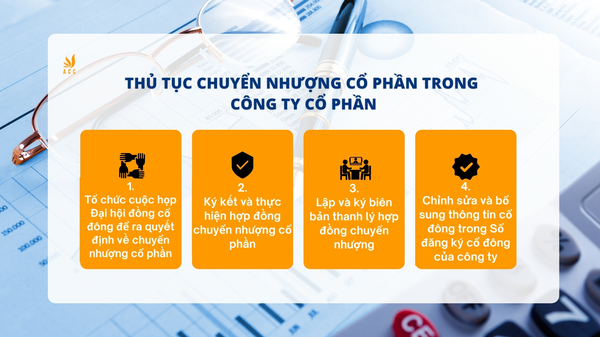 Thủ tục chuyển nhượng cổ phần trong công ty cổ phần