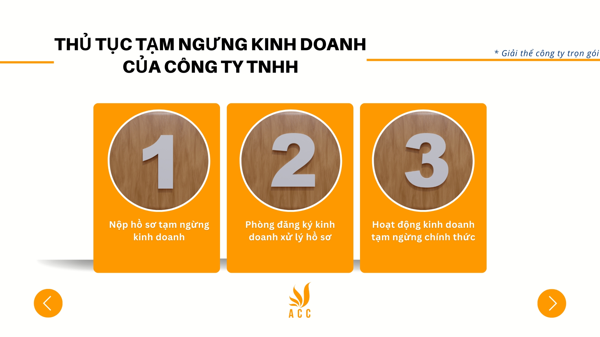 Thủ tục tạm ngưng kinh doanh của công ty TNHH