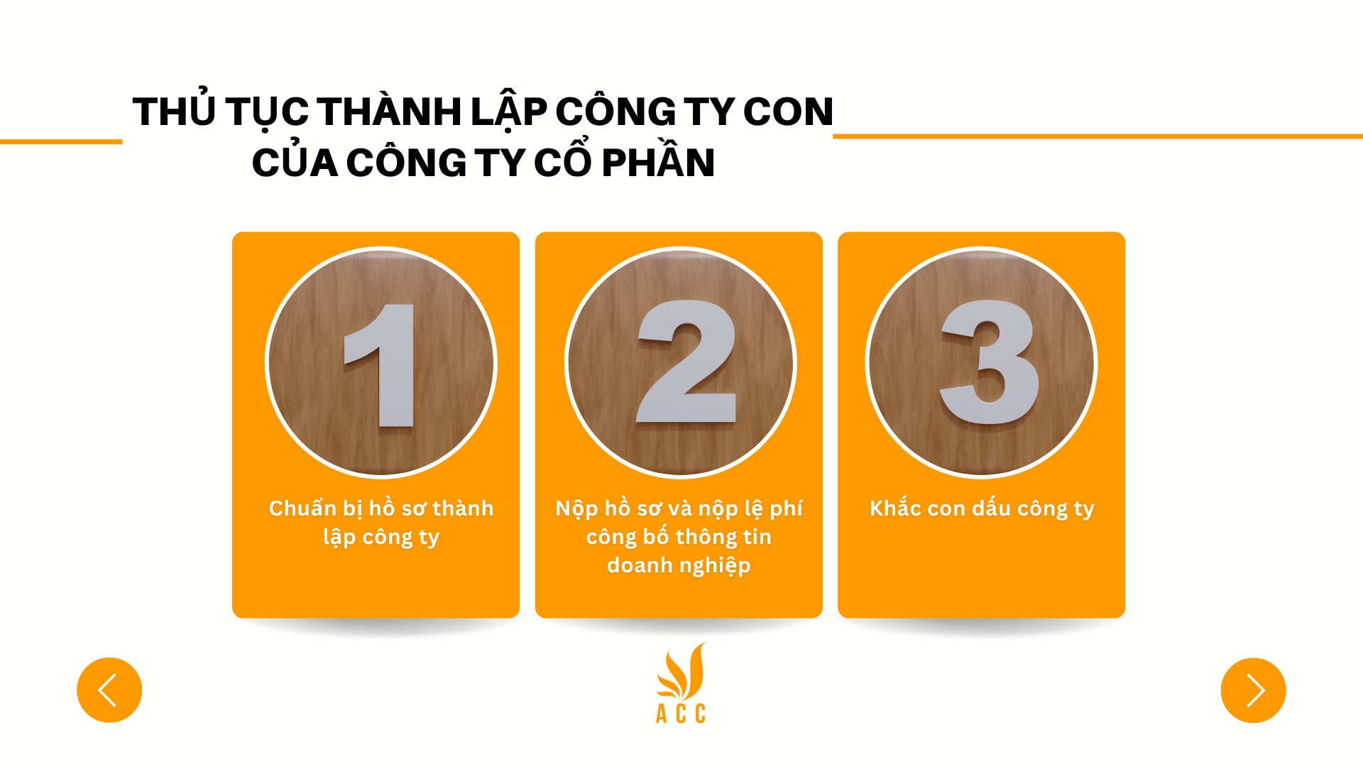 Thủ tục thành lập công ty con của công ty cổ phần