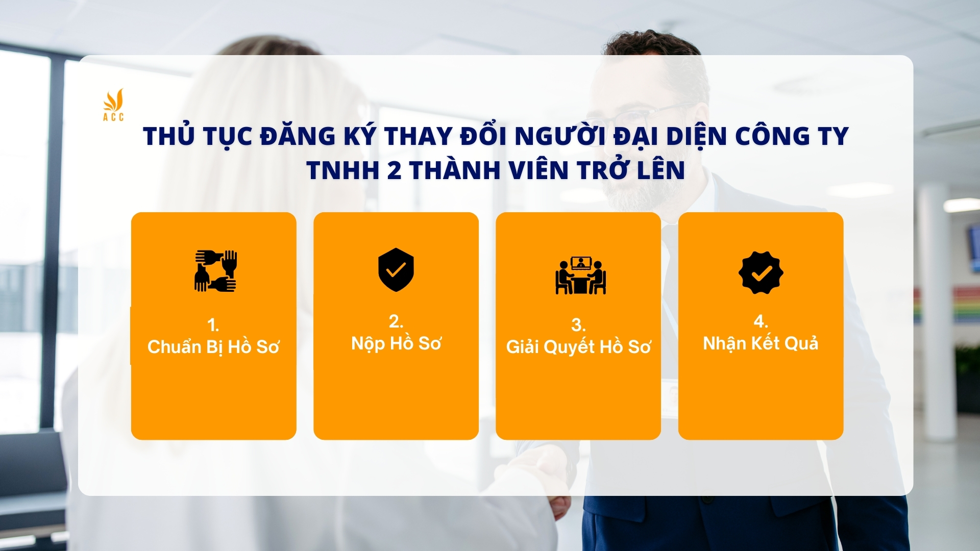 Trình tự, thủ tục đăng ký thay đổi người đại diện công ty TNHH 2 thành viên trở lên