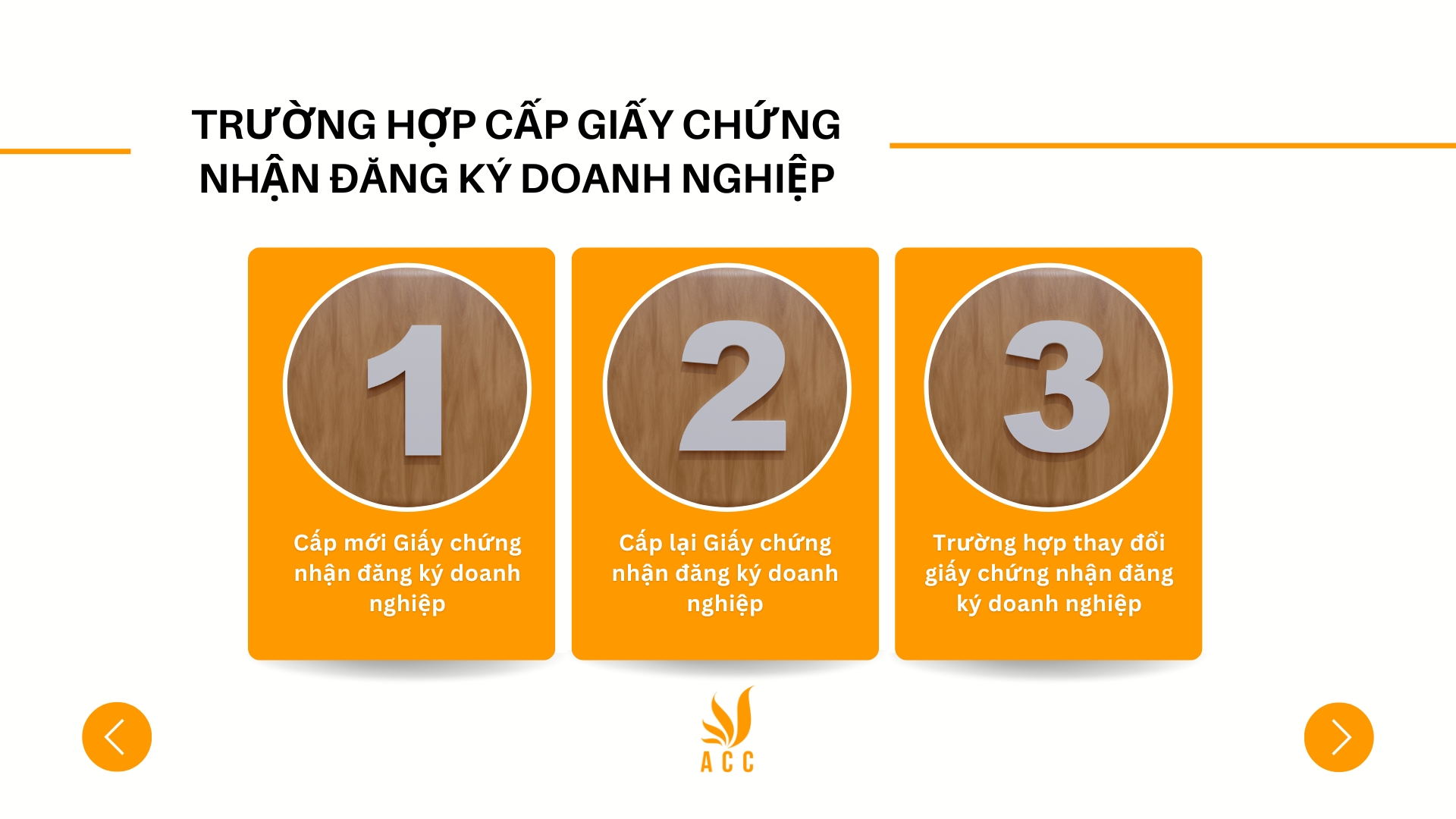 Trường hợp cấp giấy chứng nhận đăng ký doanh nghiệp