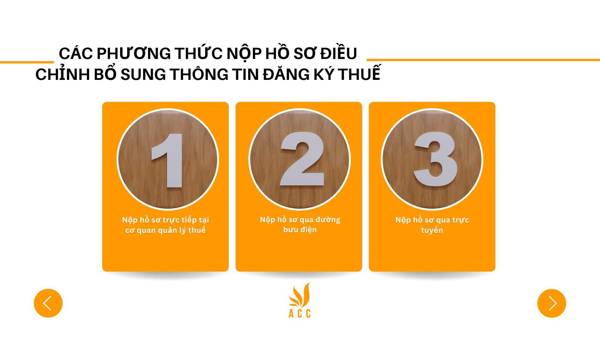 Các phương thức nộp hồ sơ điều chỉnh bổ sung thông tin đăng ký thuế