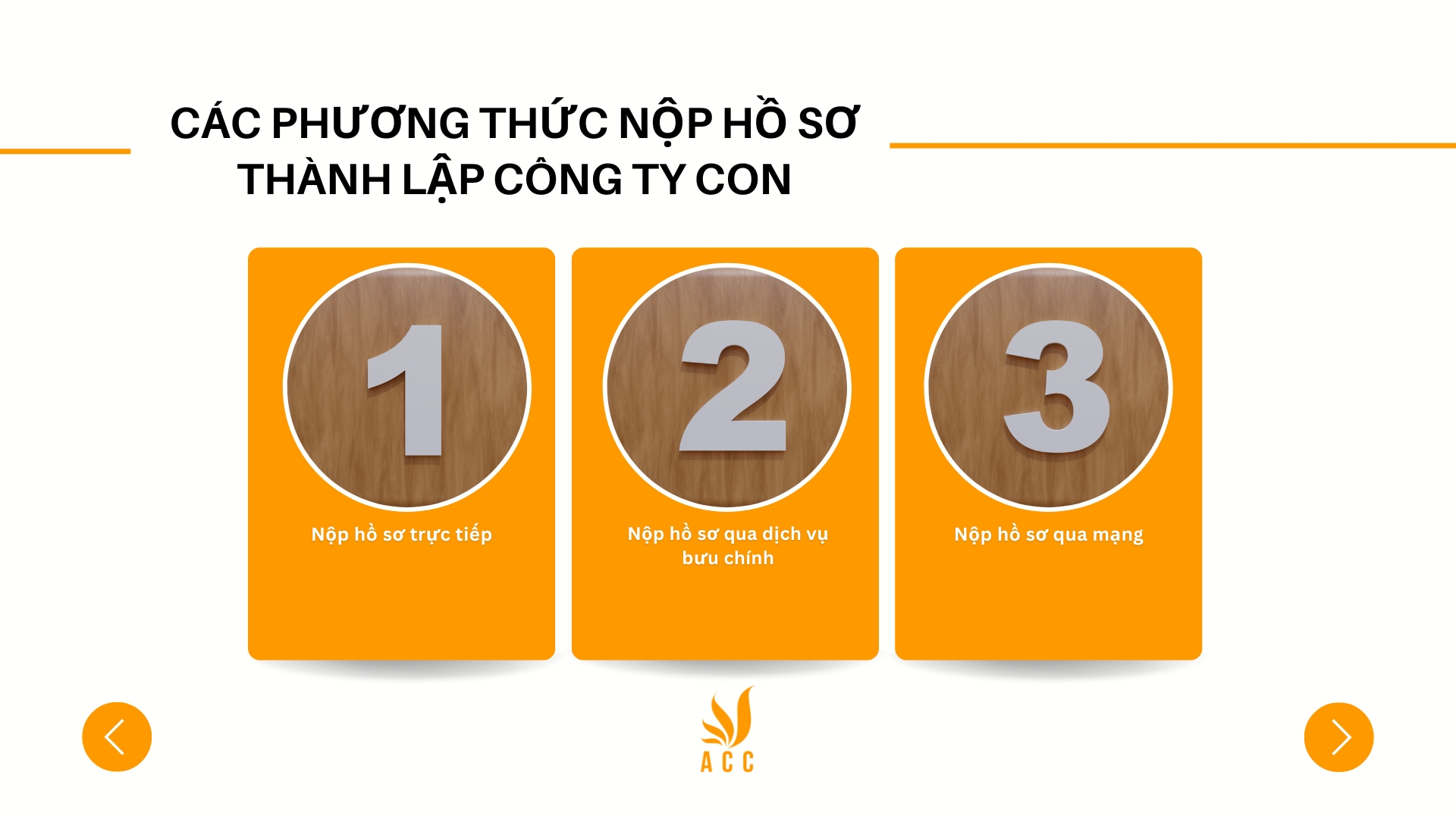 Các phương thức nộp hồ sơ thành lập công ty con