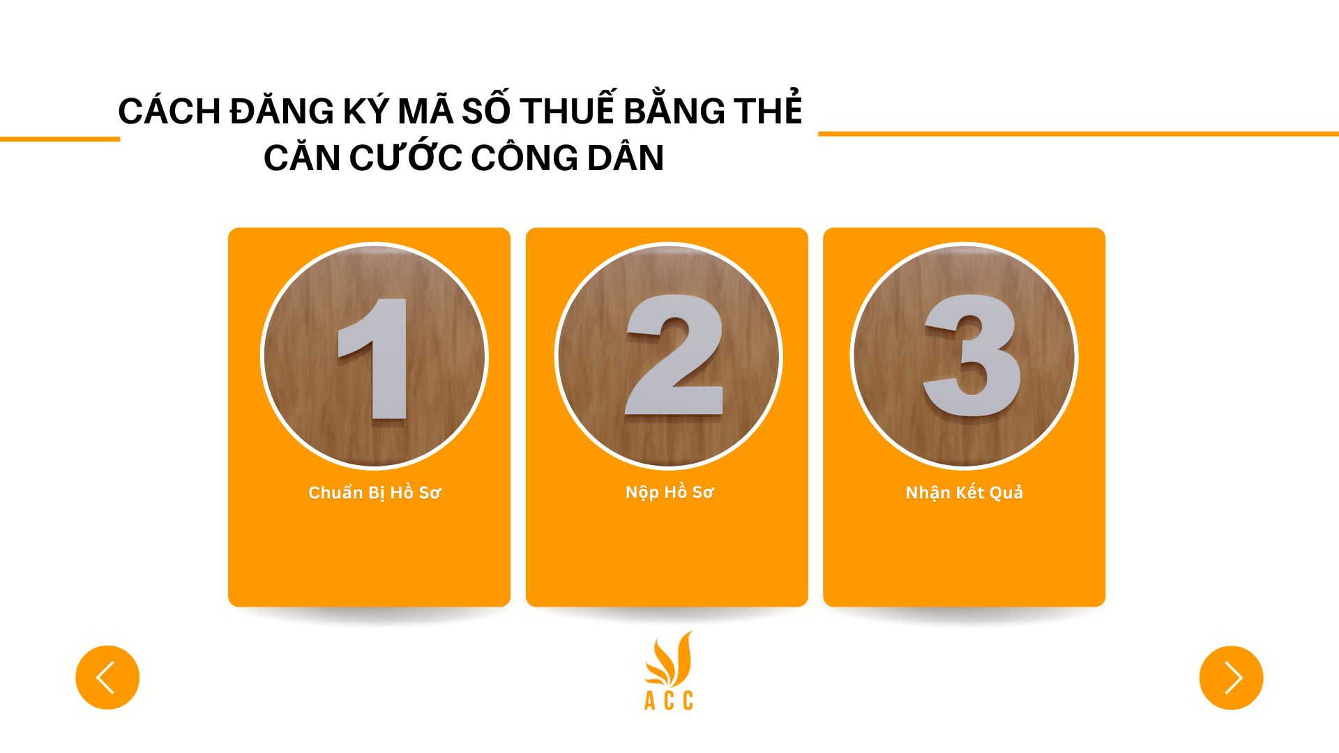 Cách đăng ký mã số thuế bằng thẻ căn cước công dân