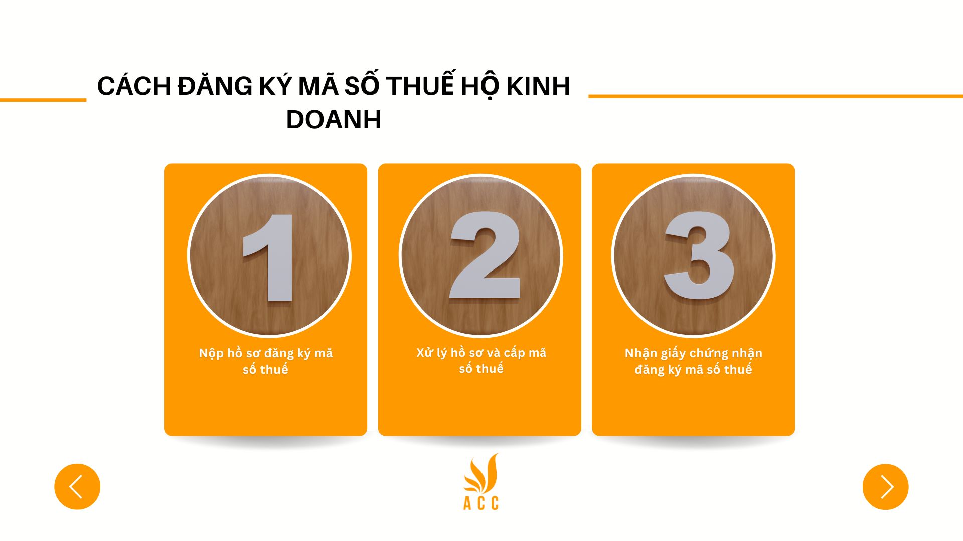 Cách đăng ký mã số thuế hộ kinh doanh