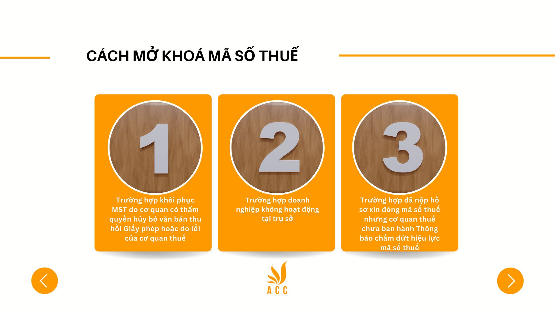 Cách mở khoá mã số thuế