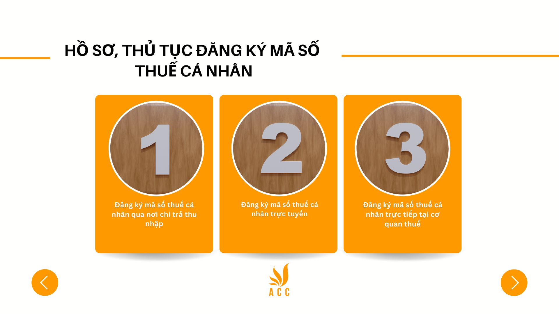 Hồ sơ, thủ tục đăng ký mã số thuế cá nhân