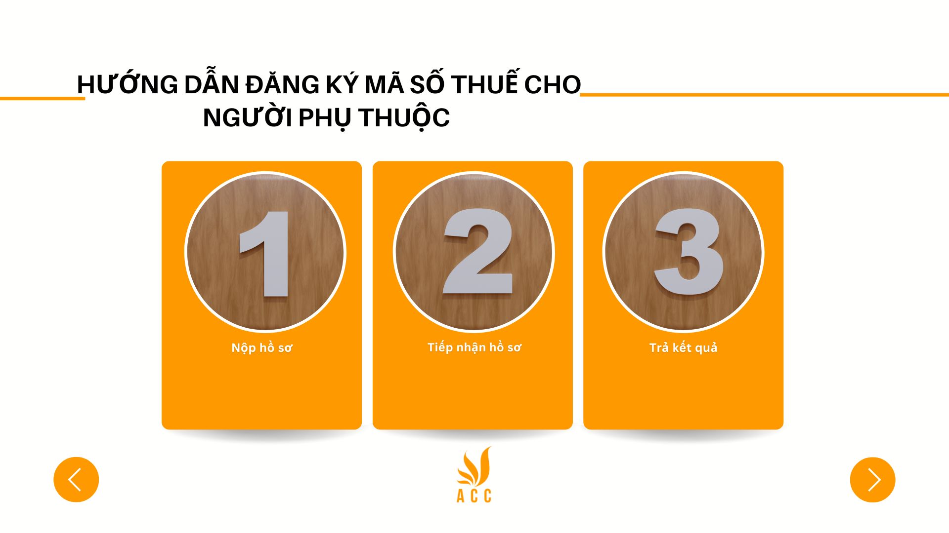 Hướng dẫn đăng ký mã số thuế cho người phụ thuộc 