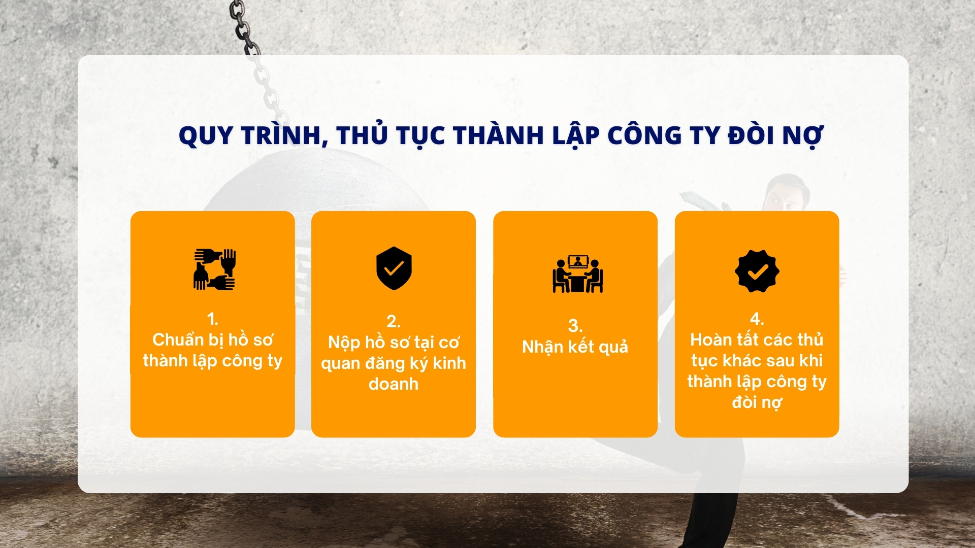 Quy trình, thủ tục thành lập công ty đòi nợ