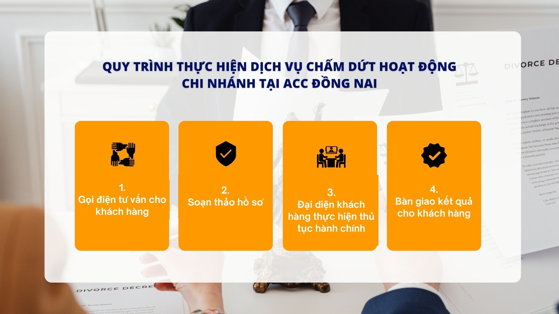 Quy trình thực hiện dịch vụ chấm dứt hoạt động chi nhánh tại ACC Đồng Nai