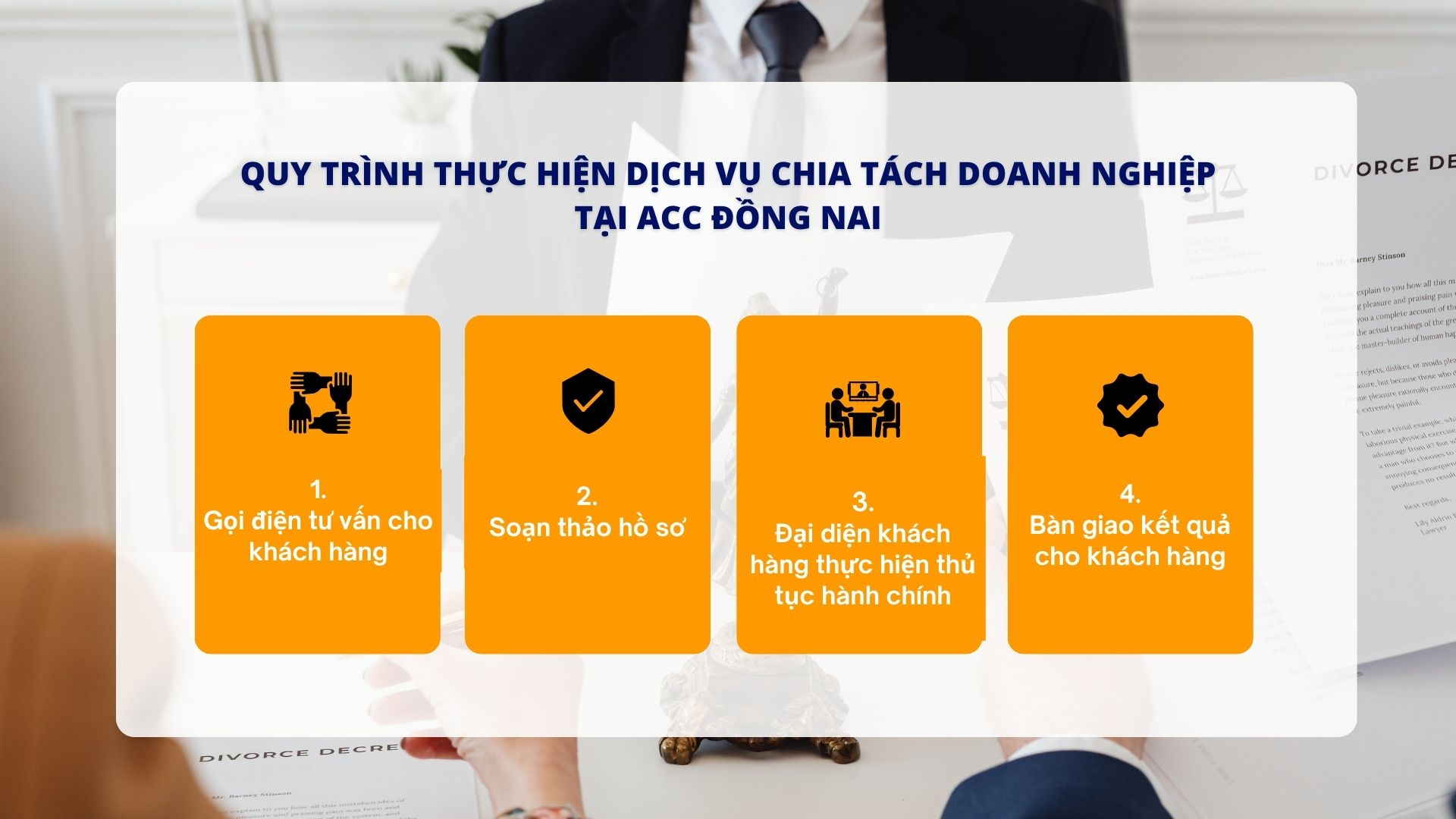 Quy trình thực hiện dịch vụ chia tách doanh nghiệp tại ACC Đồng Nai