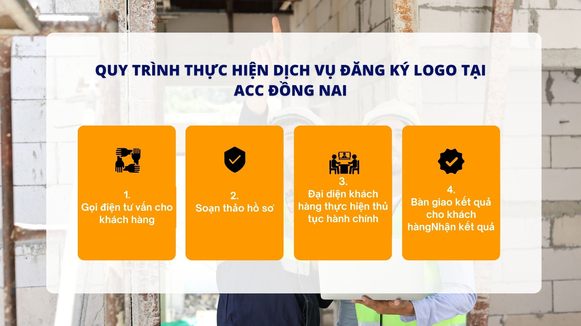 Quy trình thực hiện dịch vụ đăng ký logo tại ACC Đồng Nai