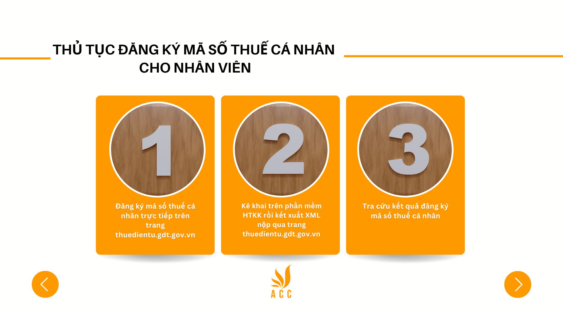 Thủ tục đăng ký mã số thuế cá nhân cho nhân viên