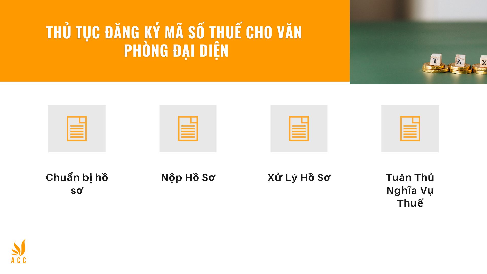 Thủ tục đăng ký mã số thuế cho văn phòng đại diện