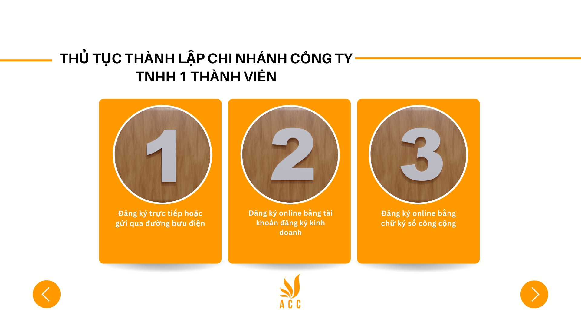 Thủ tục thành lập chi nhánh công ty TNHH 1 thành viên