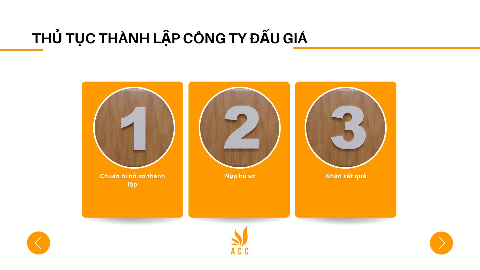 Thủ tục thành lập công ty đấu giá