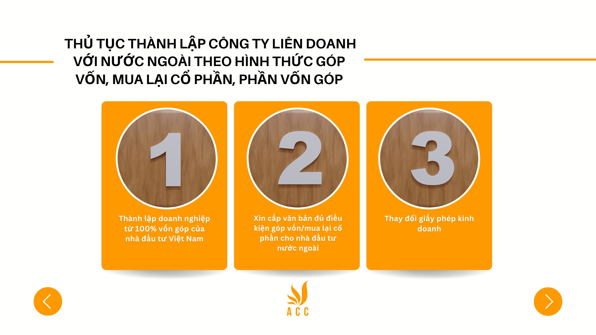 Thủ tục thành lập công ty liên doanh với nước ngoài theo hình thức góp vốn, mua lại cổ phần, phần vốn góp