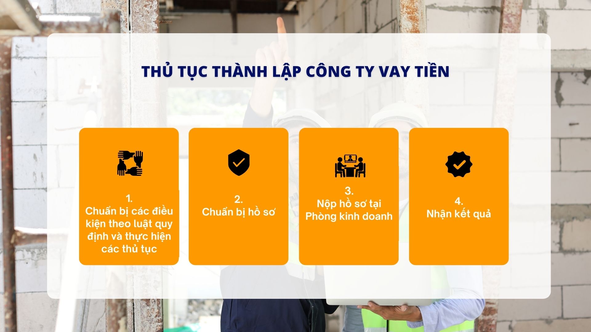 Thủ tục thành lập công ty vay tiền