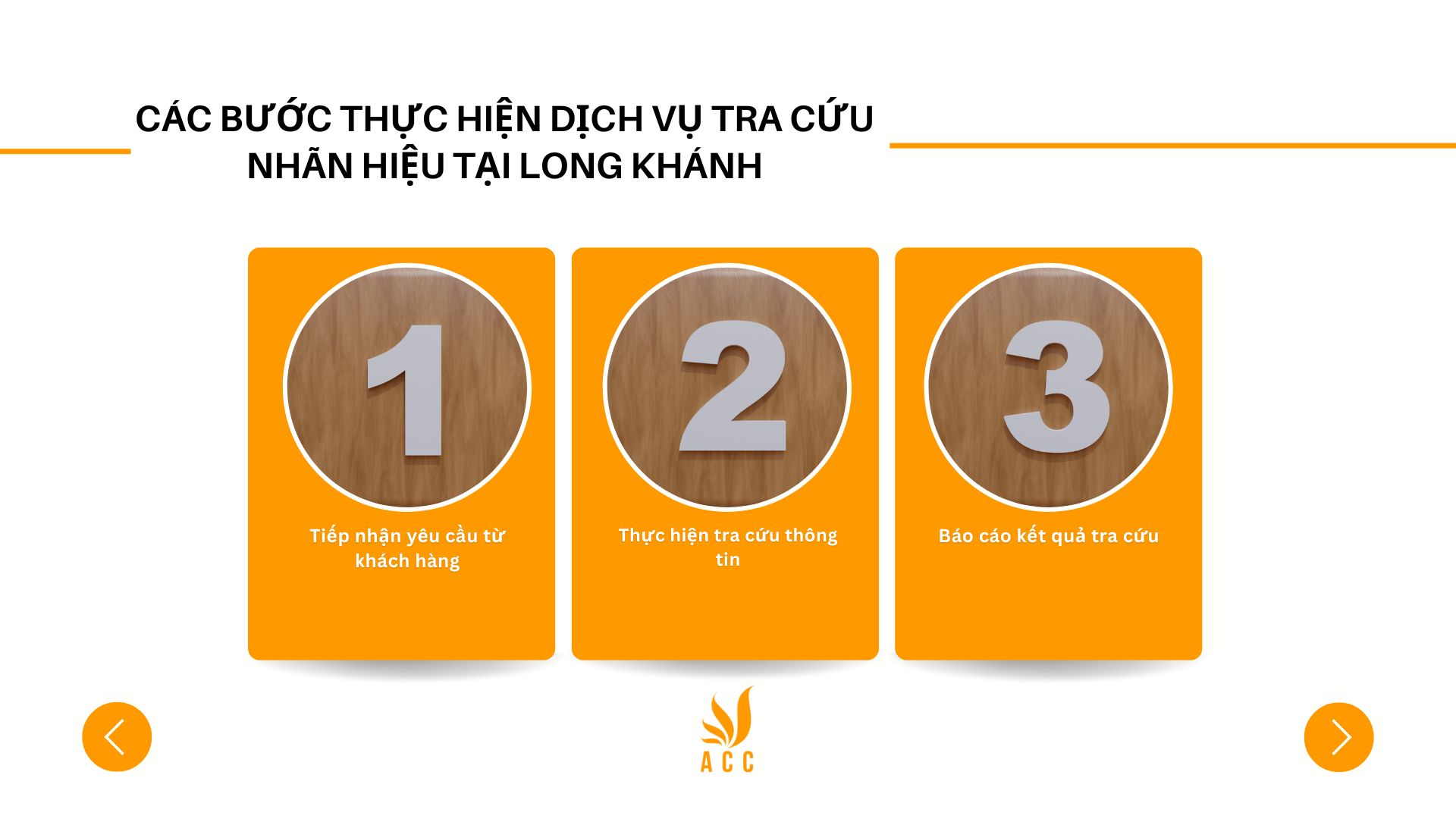 Các Bước Thực Hiện Dịch Vụ Tra Cứu Nhãn Hiệu Tại Long Khánh