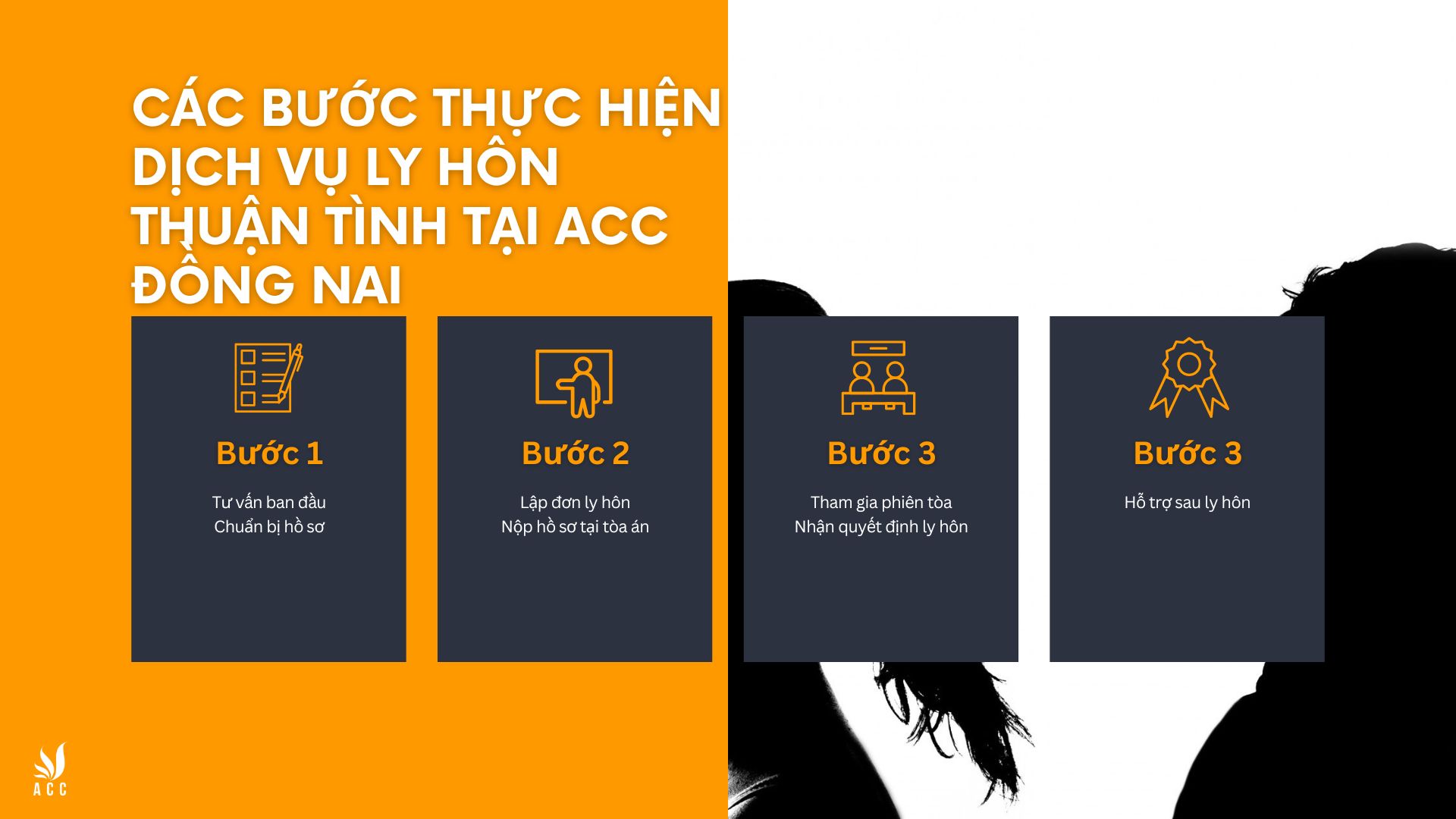 Các bước thực hiện dịch vụ ly hôn thuận tình tại ACC Đồng Nai