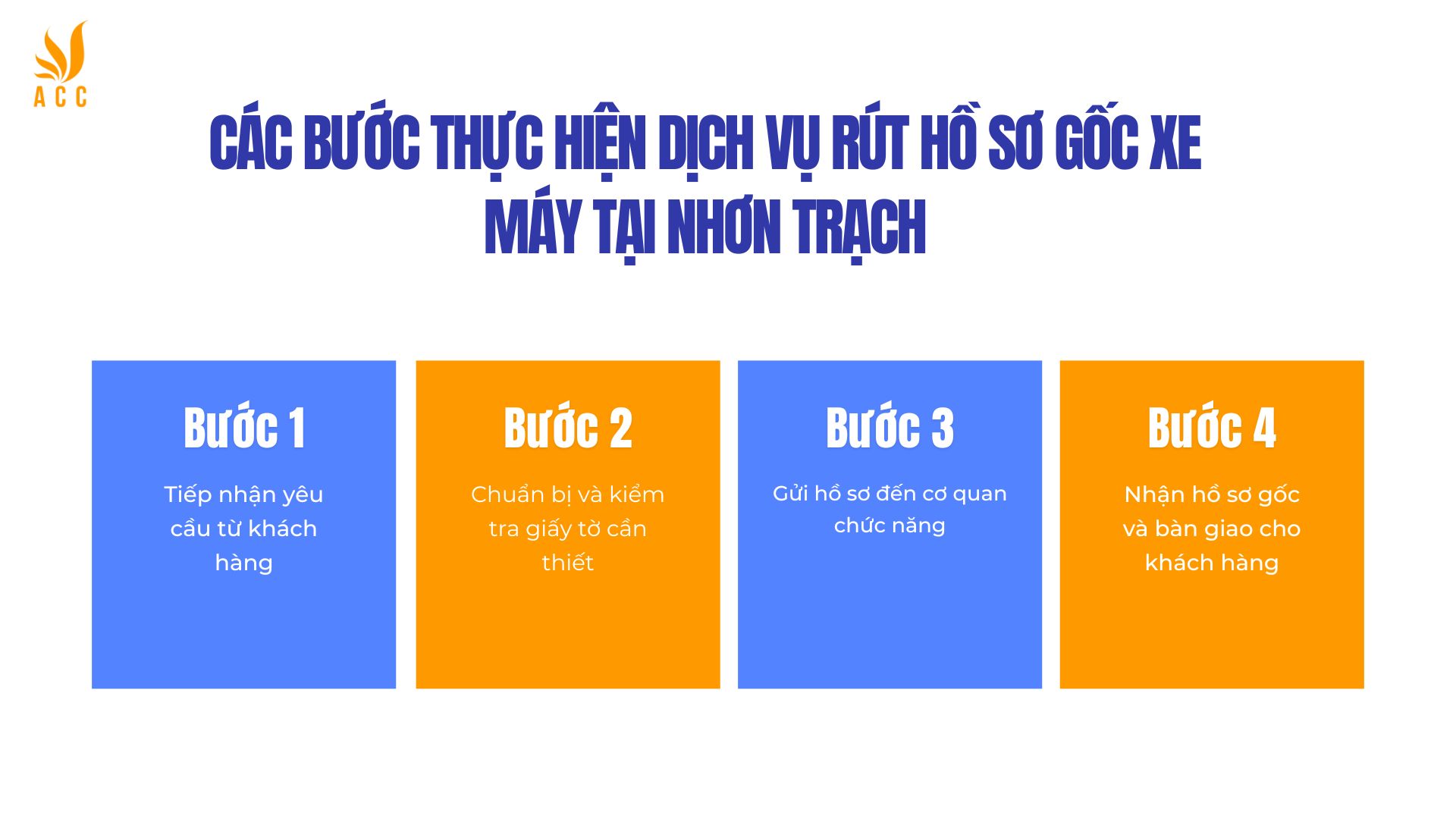 Các bước thực hiện dịch vụ rút hồ sơ gốc xe máy tại Nhơn Trạch