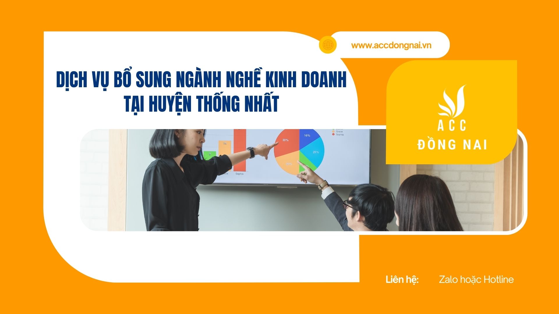 Dịch vụ bổ sung ngành nghề kinh doanh tại Huyện Thống Nhất