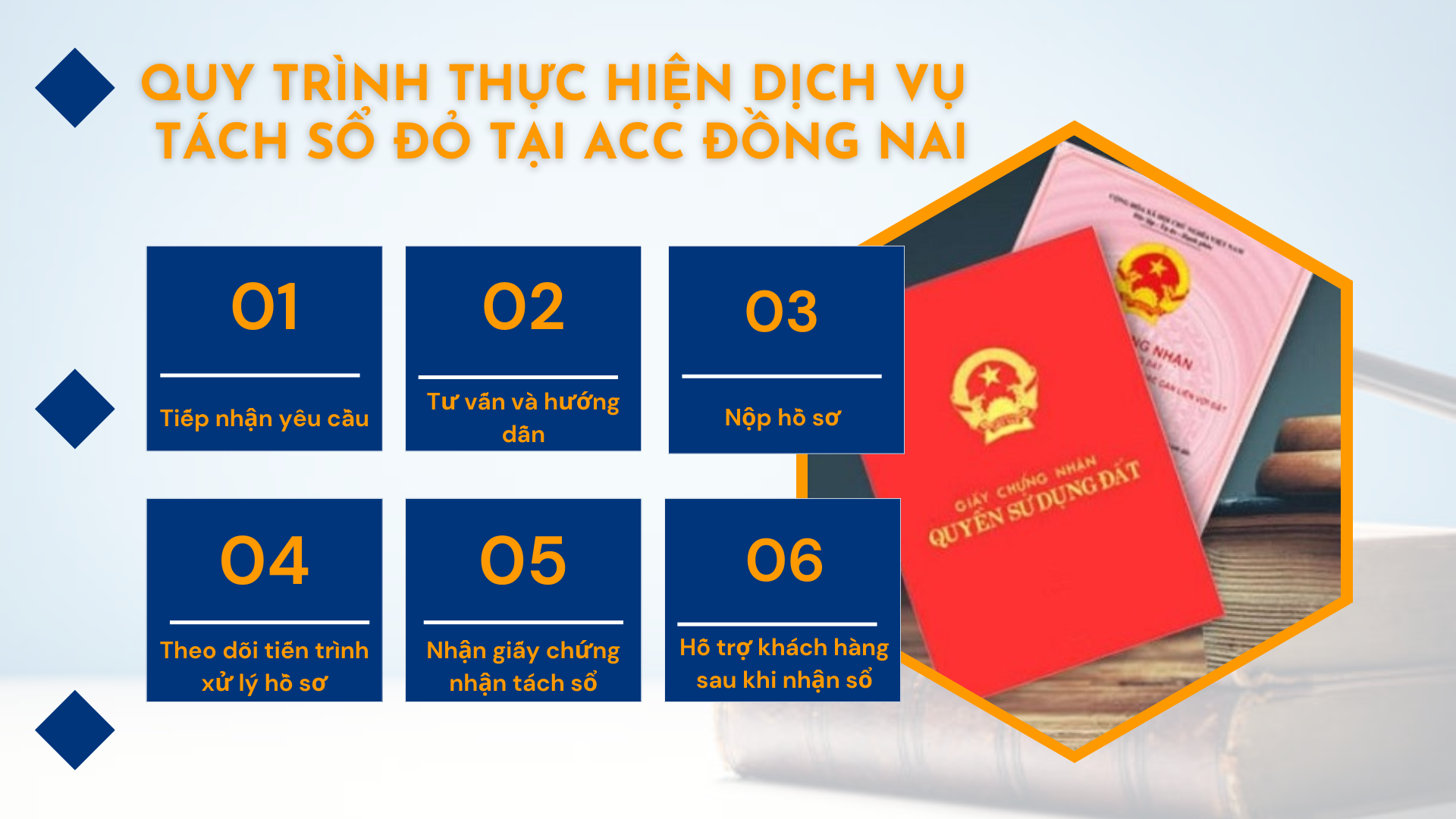 Quy Trình Thực Hiện Dịch Vụ Tách Sổ Đỏ Tại ACC Đồng Nai