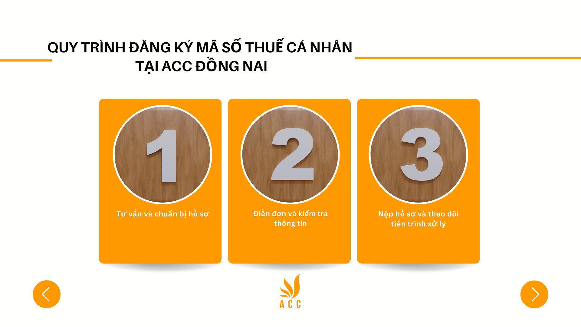 Quy trình đăng ký mã số thuế cá nhân tại ACC Đồng Nai