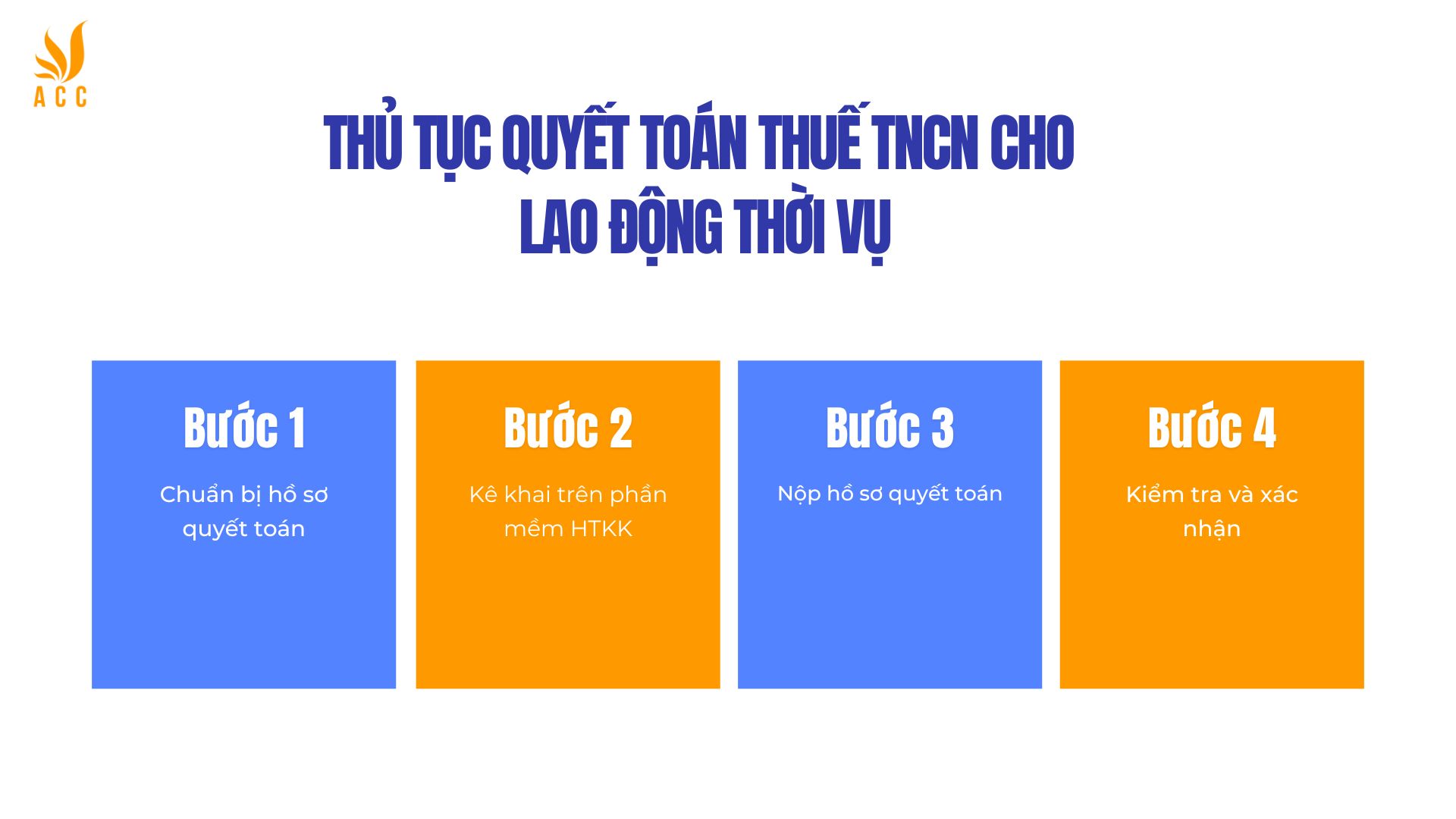 Thủ tục quyết toán thuế TNCN cho lao động thời vụ