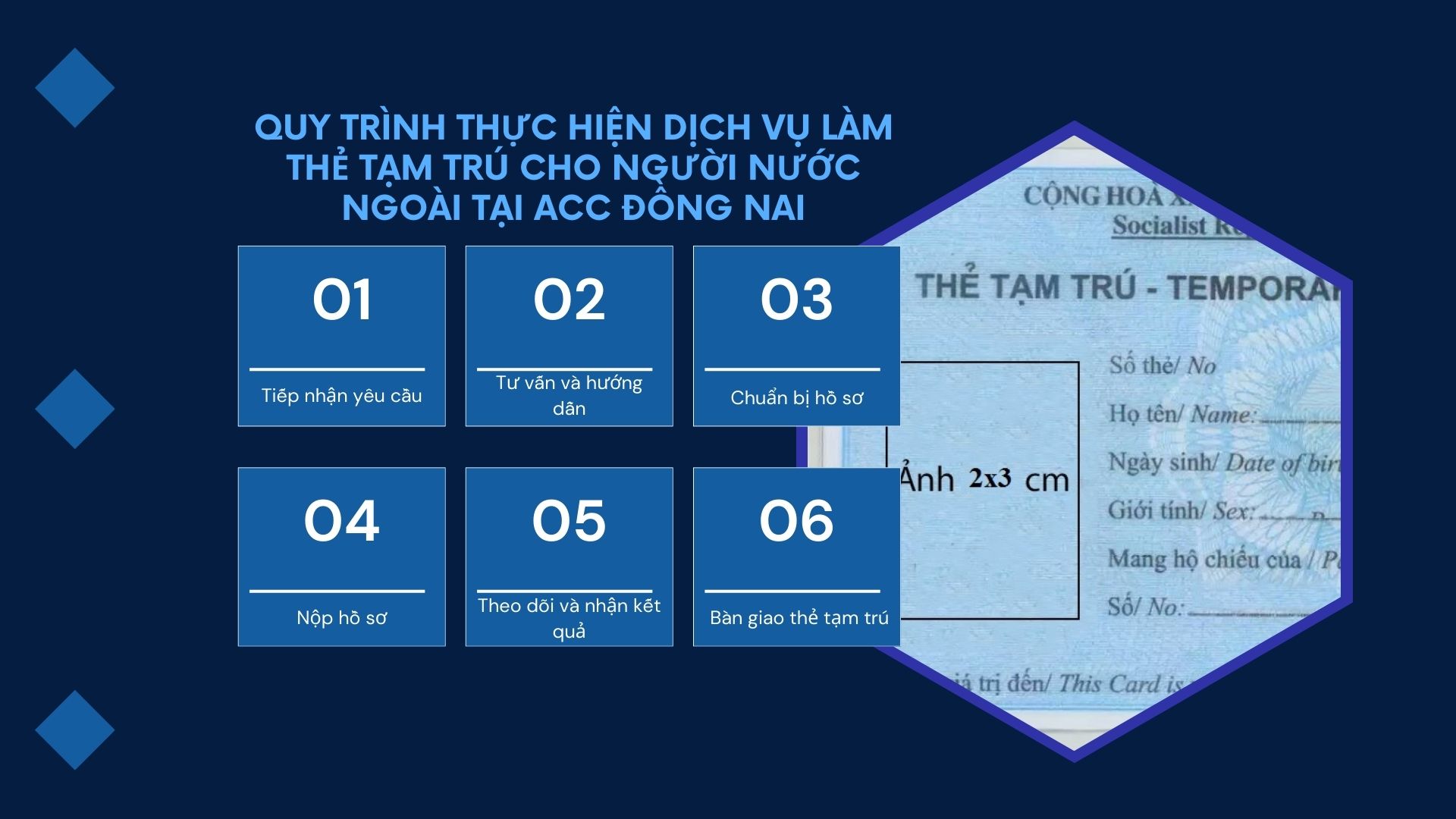 Quy trình thực hiện dịch vụ làm thẻ tạm trú cho người nước ngoài tại ACC Đồng Nai