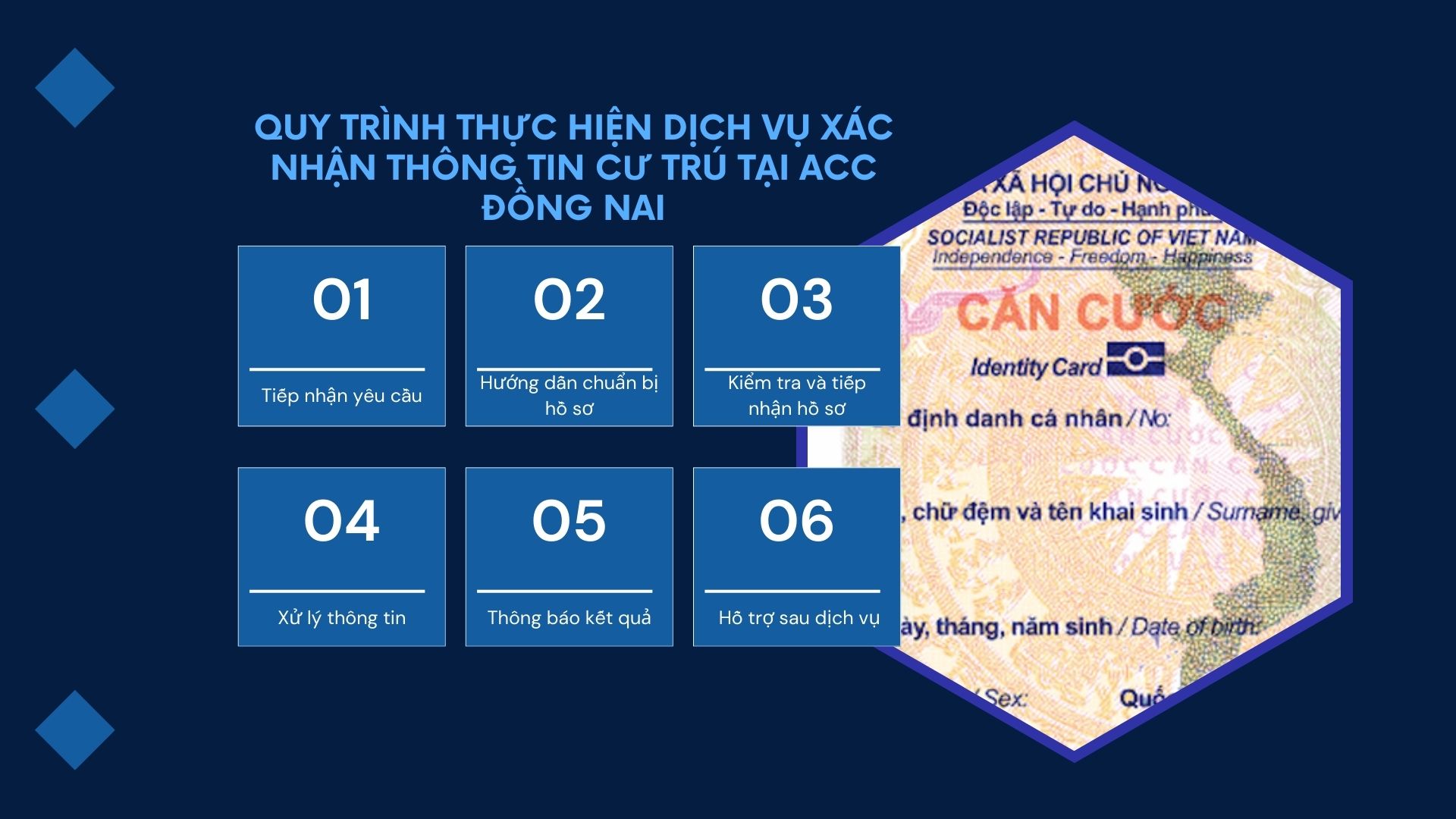 Quy trình thực hiện dịch vụ xác nhận thông tin cư trú tại ACC Đồng Nai