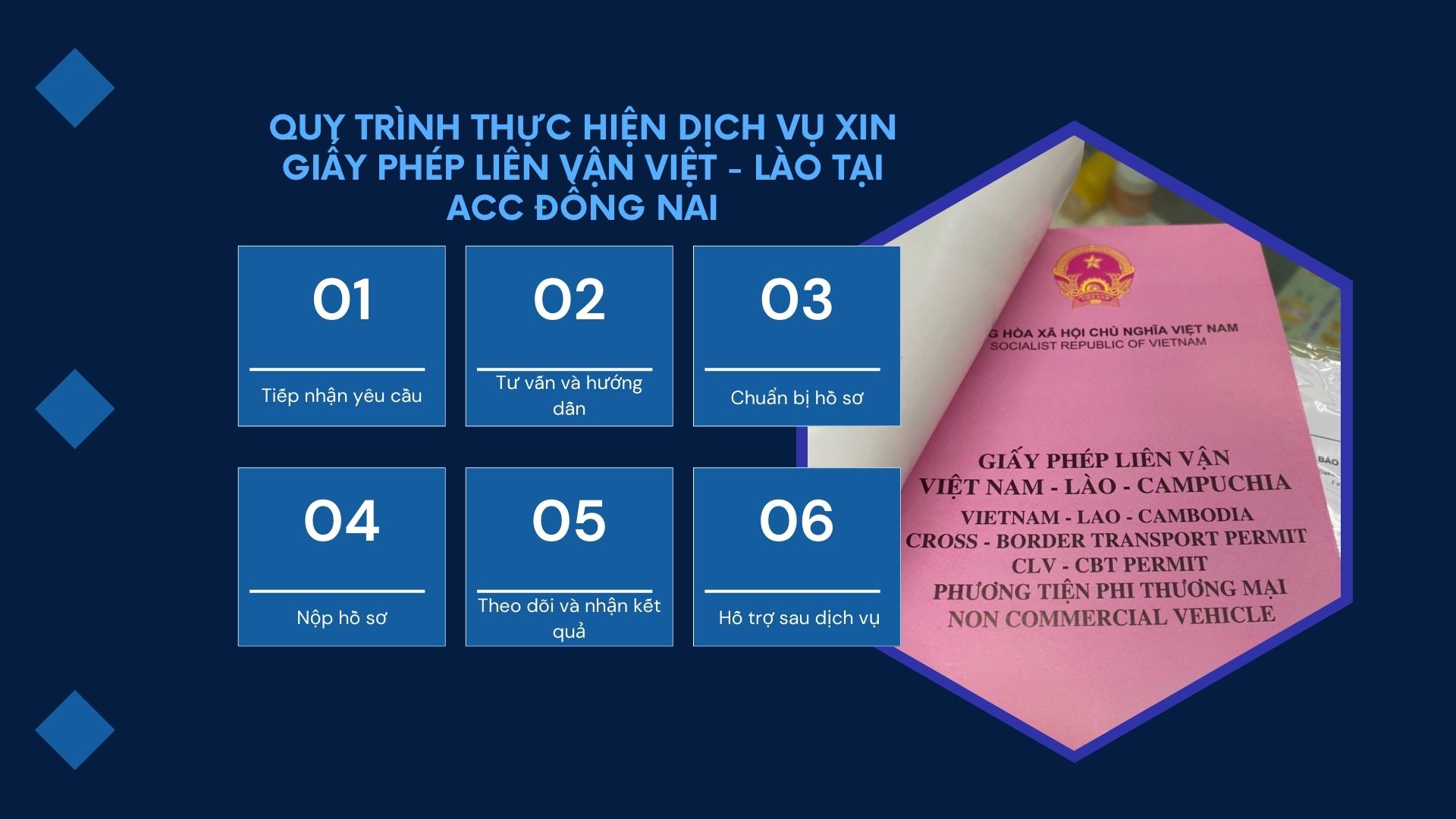 Quy trình thực hiện dịch vụ xin giấy phép liên vận Việt - Lào tại ACC Đồng Nai