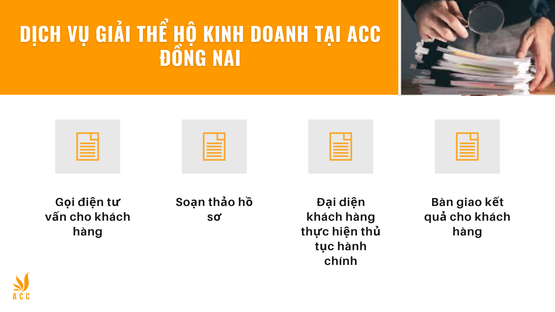 Dịch vụ giải thể hộ kinh doanh tại ACC Đồng Nai