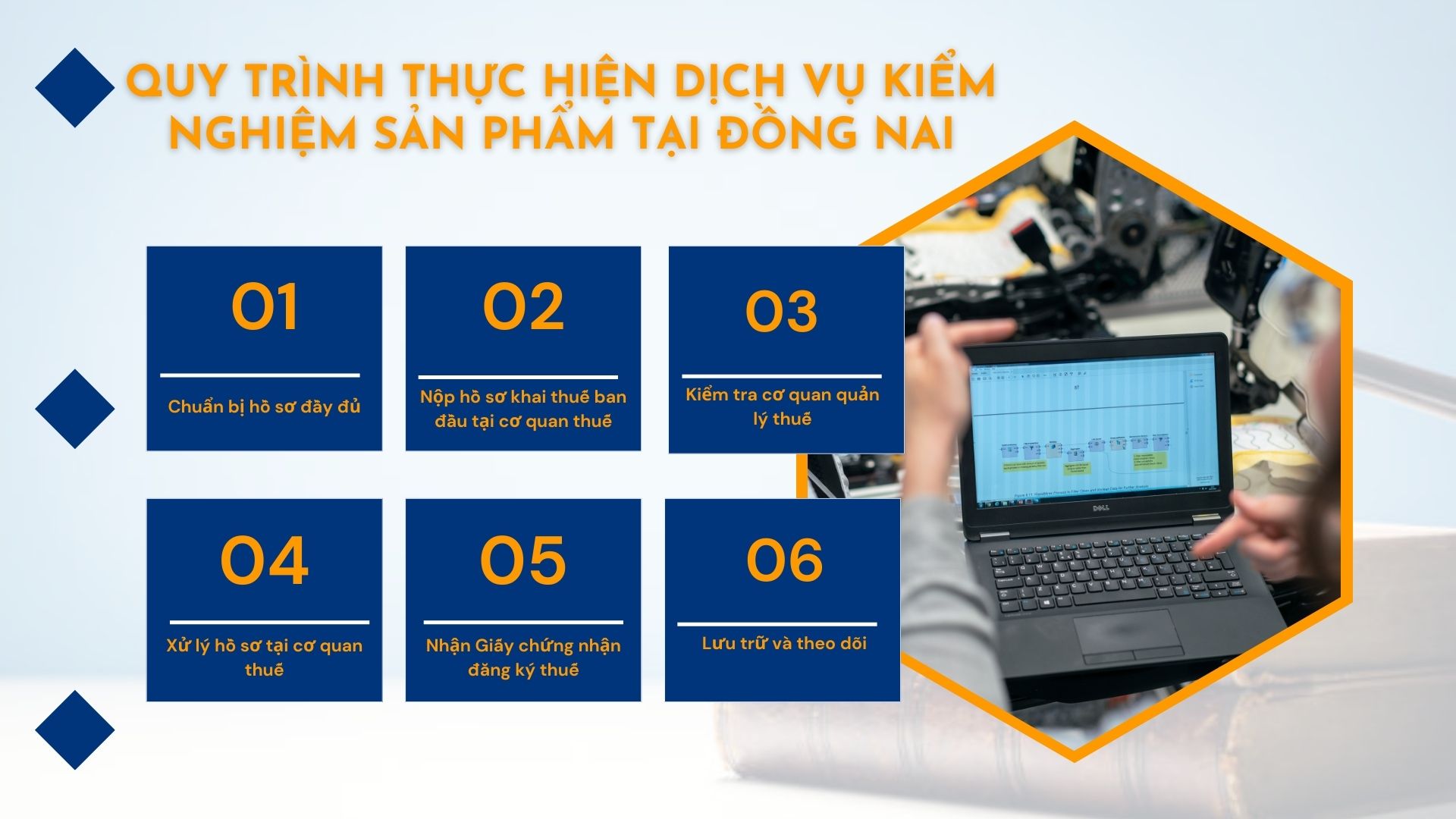 Quy trình thực hiện dịch vụ kiểm nghiệm sản phẩm tại Đồng Nai