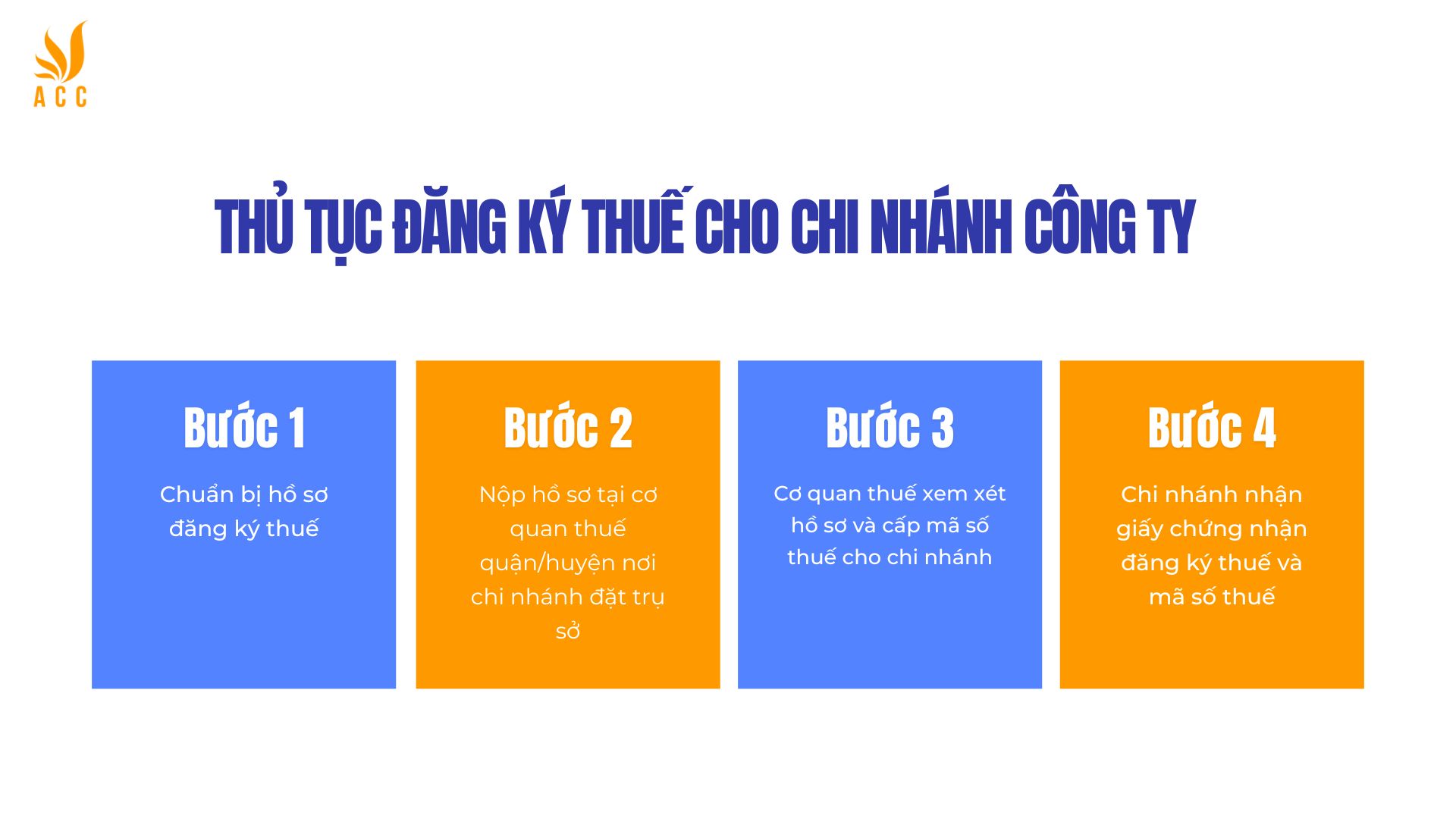 Thủ Tục Đăng Ký Thuế Cho Chi Nhánh Công Ty