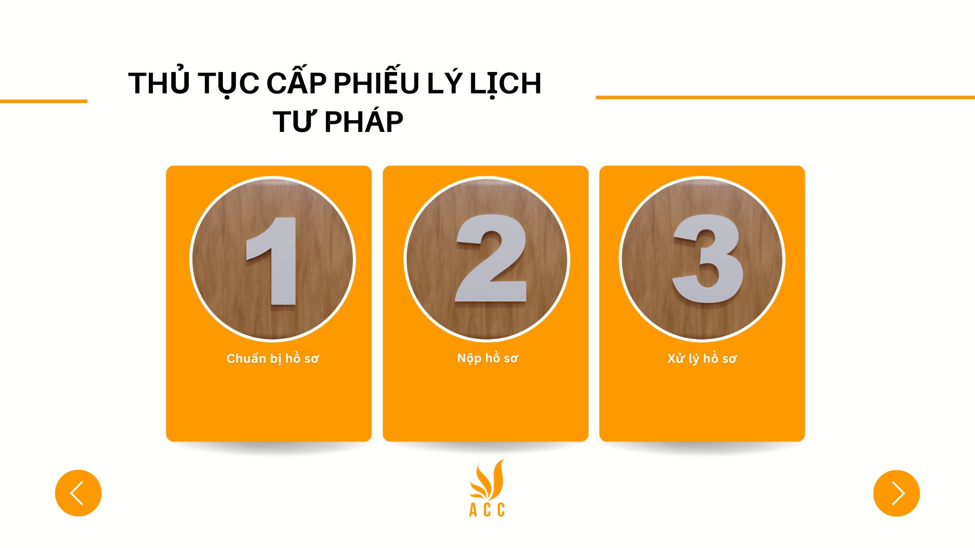 Thủ tục cấp phiếu lý lịch tư pháp