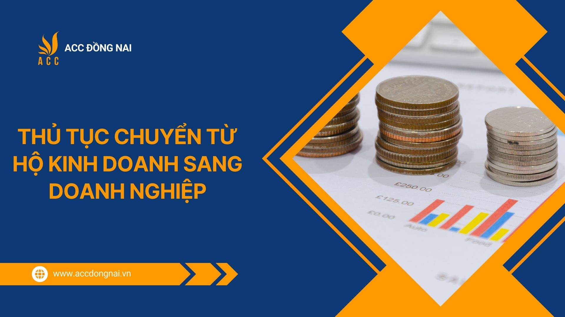 Thủ tục chuyển từ hộ kinh doanh sang doanh nghiệp