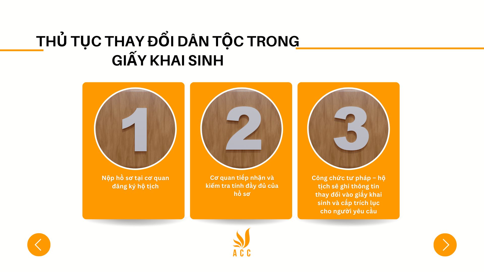 Thủ tục thay đổi dân tộc trong giấy khai sinh