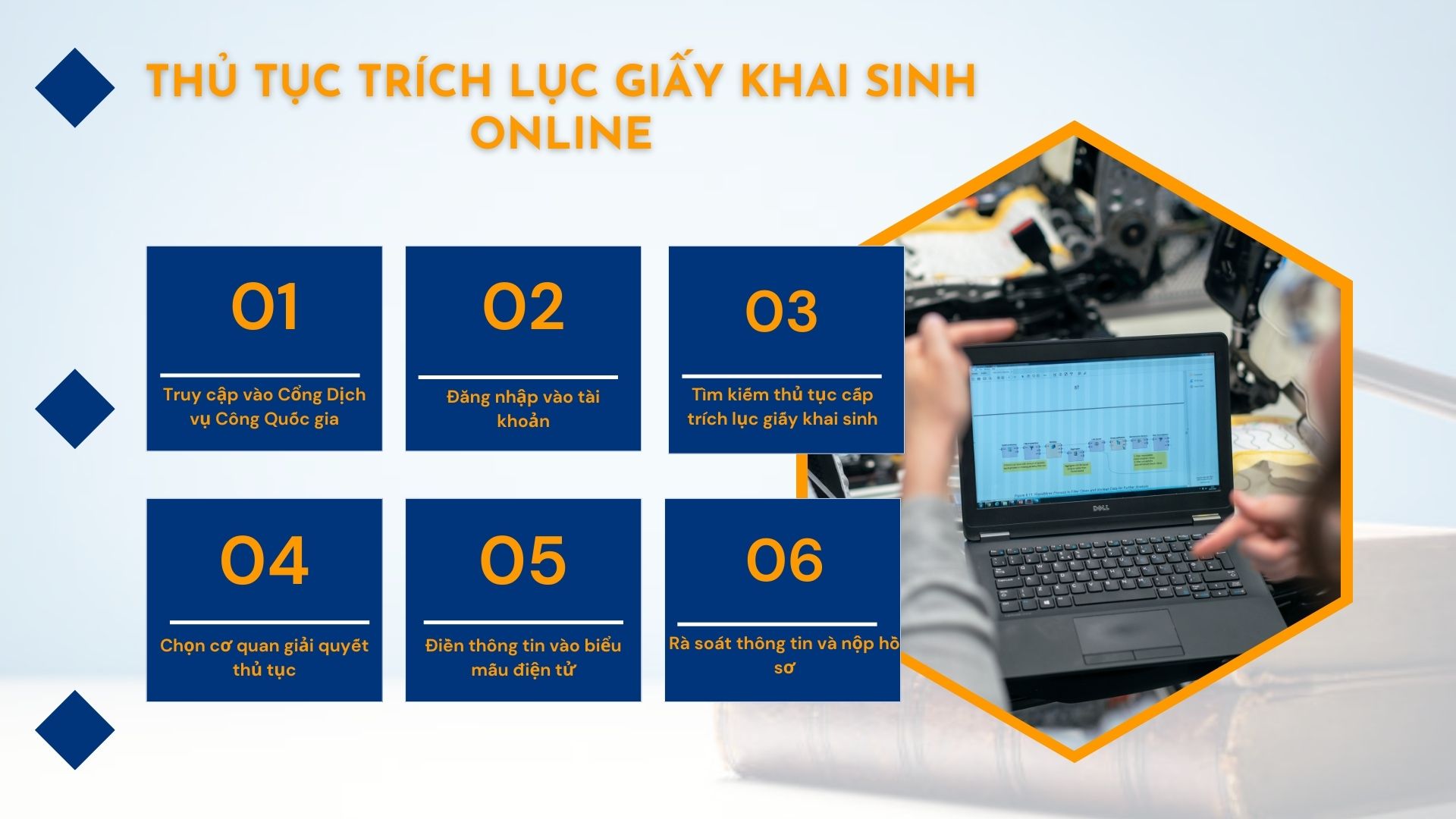 Thủ tục trích lục giấy khai sinh online