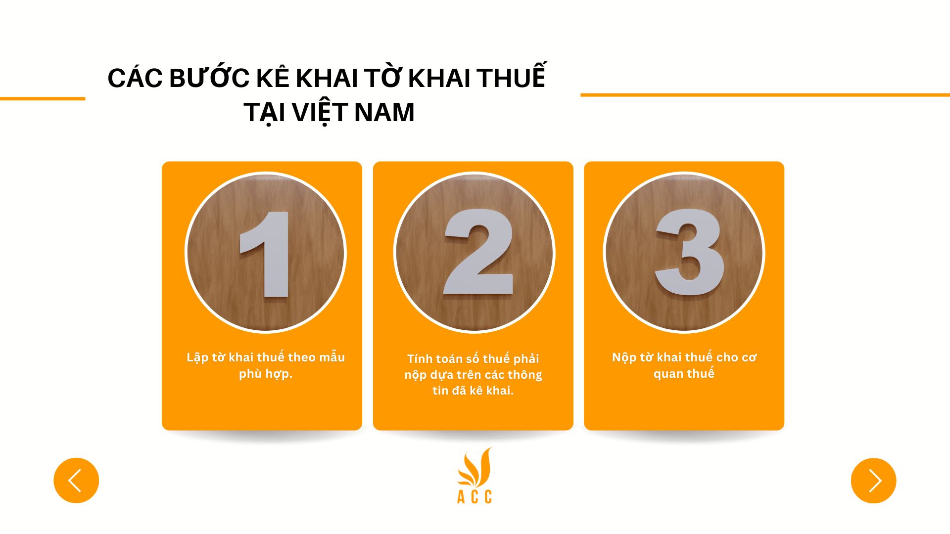Các bước kê khai tờ khai thuế tại Việt Nam