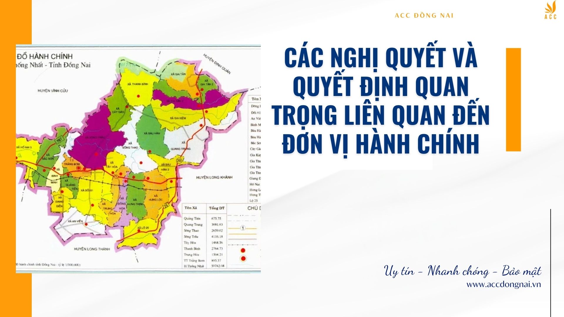 Các nghị quyết và quyết định quan trọng liên quan đến đơn vị hành chính