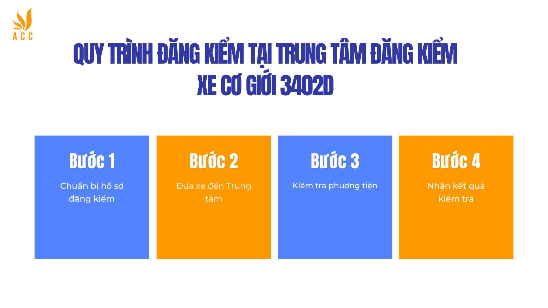 Quy trình đăng kiểm tại Trung tâm đăng kiểm xe cơ giới 3402D