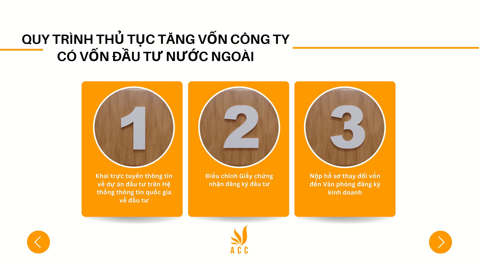 Quy trình thủ tục tăng vốn công ty có vốn đầu tư nước ngoài